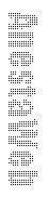 AnestaWeb.com, Global Directory